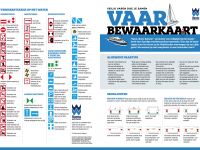 Verkeersborden en Vaarregels: handig spiekbriefje aan boord